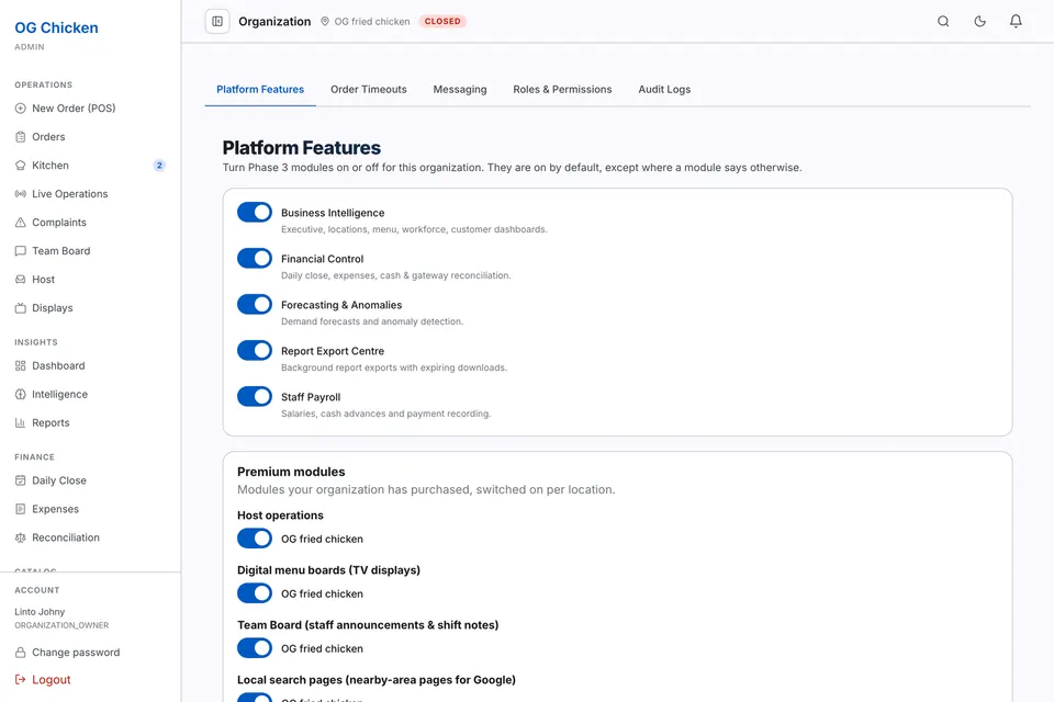 The RestoMama Organization settings on the Platform Features tab, five module toggles switched on, and a Premium modules card below listing one location under each.